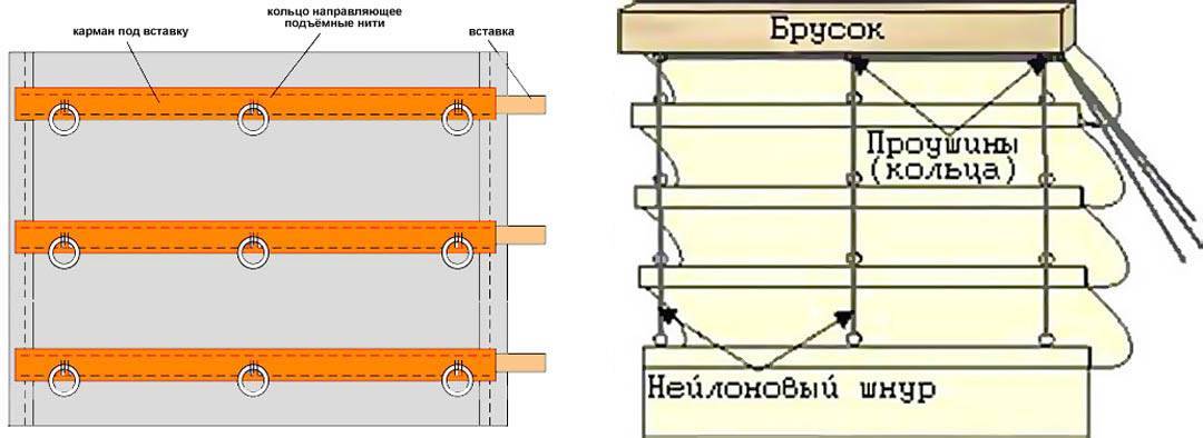 Схема подъемного механизма